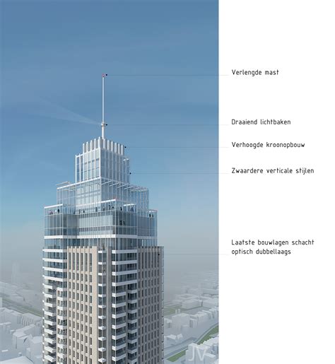 skyscrapercity rotterdam|hoogbouw skyscrapercity.
